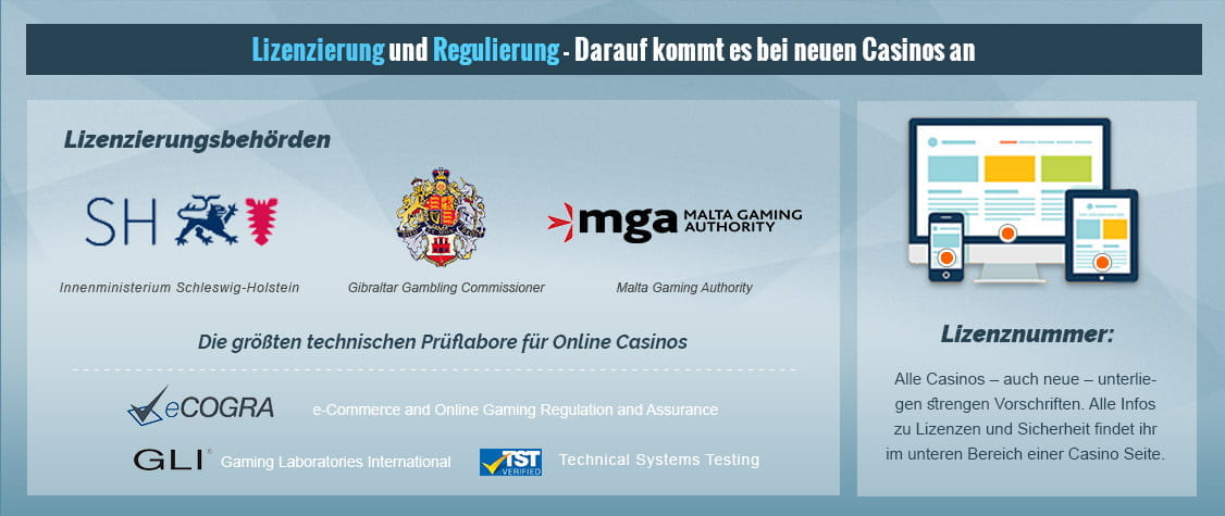 Regulierungsvorschriften bei neuen Casinos