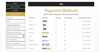 All the payment methods available at InterCasino