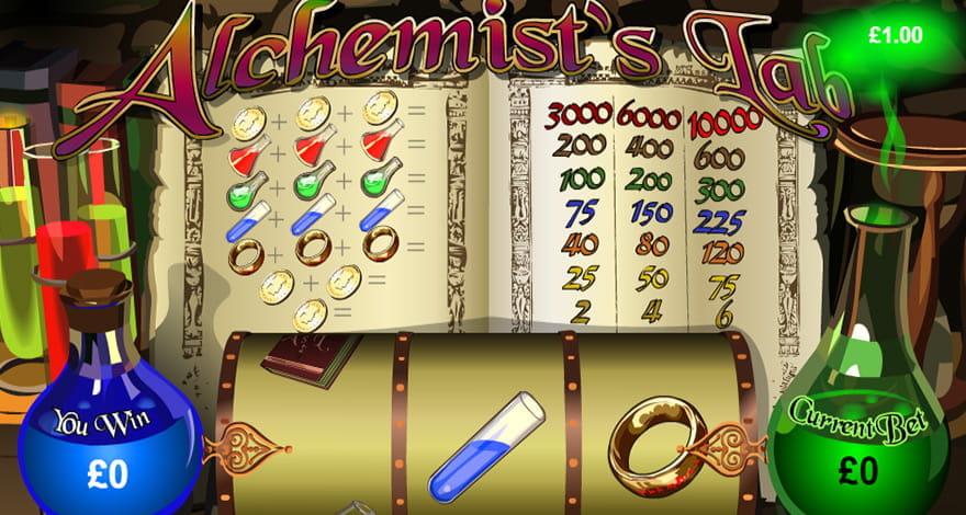 Alchemist’s Lab Playtech Slot