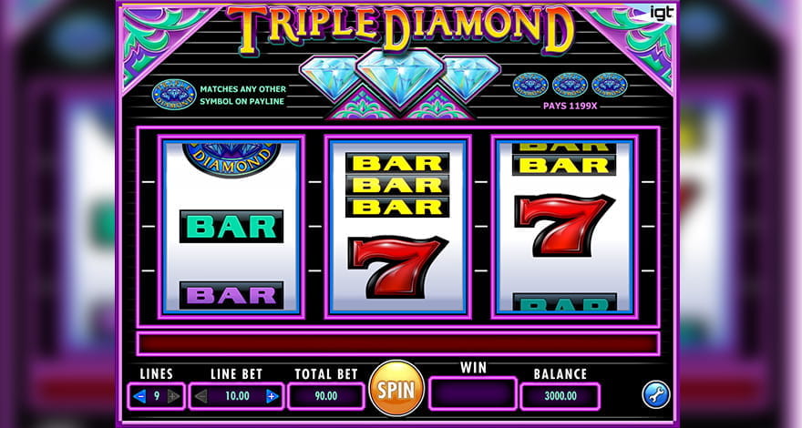 3 Reel Slot Games