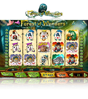 Forest of Wonders Game