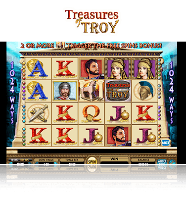 IGT Treasures of Troy Game