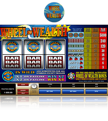 Wheel of Wealth Game