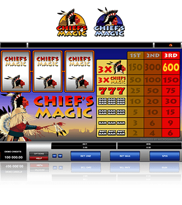 Chiefs Magic Game