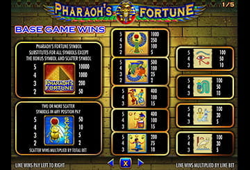 Finde heraus wie jedes Symbol im Basisspiel auszahlt