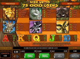 Auszahlungstabelle des Mega Moolah Slots