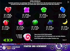 Sweet Bonanza Xmas Payouts