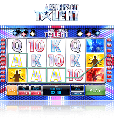 Britain´s Got Talent Spiel