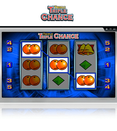 Triple Triple Chance Slot Machine