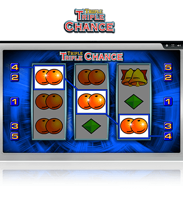 Triple chance gratis games