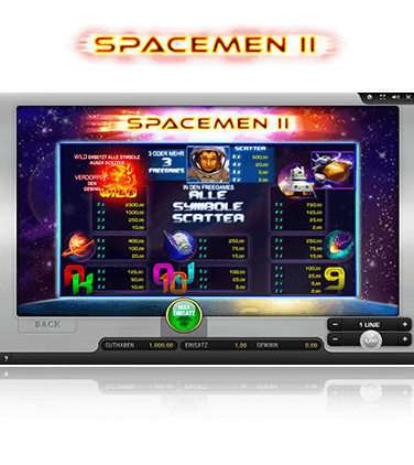Merkur Spacemen II Spiel