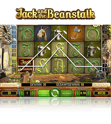 Jack and the Beanstalk Spiel