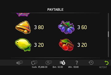 Jackpot 6000 Slot and the Low-Paying Winning Combinations