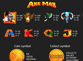 Axe Max Payouts