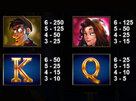 Curse of the Werewolf Megaways Auszahlungen