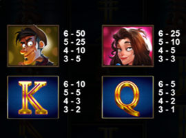 Curse of the Werewolf Megaways Payouts