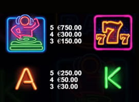 Dance Party Auszahlungen