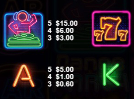 Dance Party Payouts