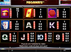 Deal or No Deal Megaways Payouts