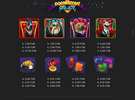 Dogmasons GOAT Payouts