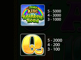 Emerald King Rainbow Road Payouts