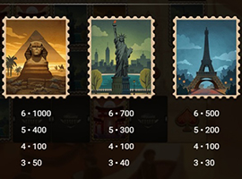 Frequent Flyer Payouts