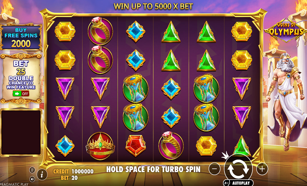 Gates of Olympus Demo Game