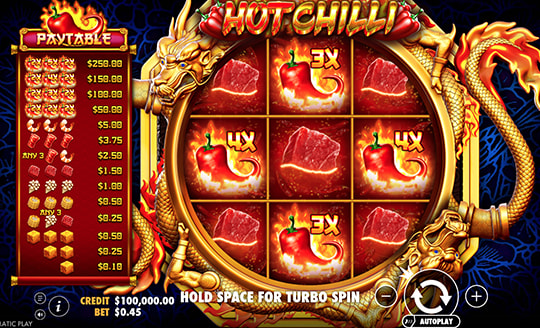 Hot Chilli Slot