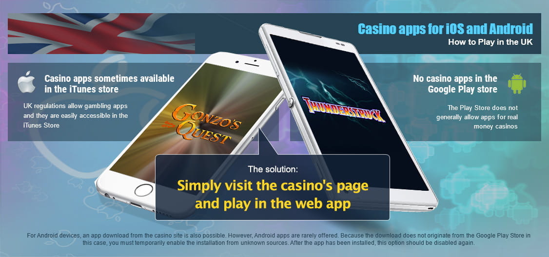 How to play mobile slot casino apps