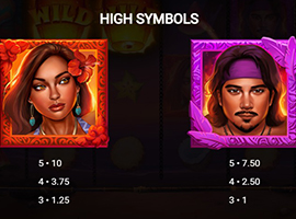 Ignite the Night Payouts