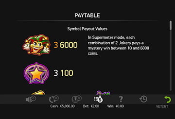 Joker and Star are the Highest-Paying Symbols in the Base Game
