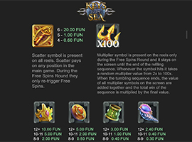 Keys to the Sea Payouts