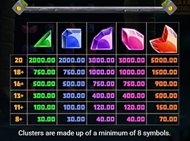 Kluster Krystals Megaclusters Payouts