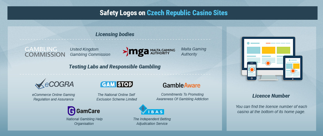 legal-casino-sites-czech-republic.jpg