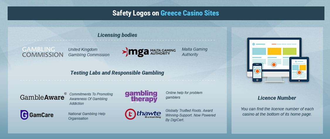 casino slots with greek theme