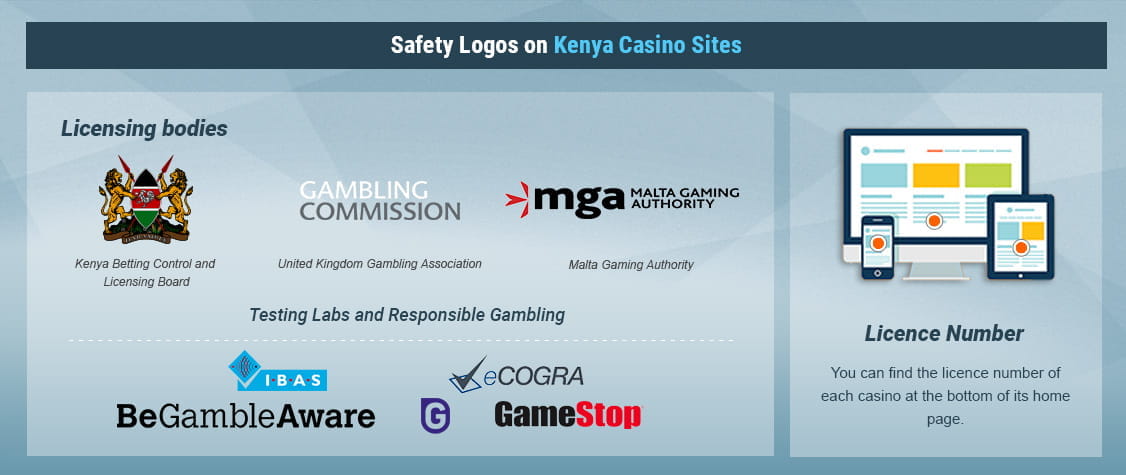 Review of the Best Kenyan Roulette Sites, Mobile Apps and Casino Rules, kenyan casino sites.
