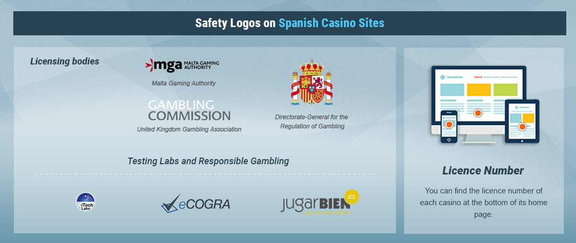 casinos online en españa