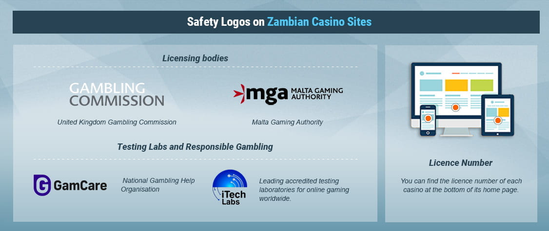 Casino Zambia