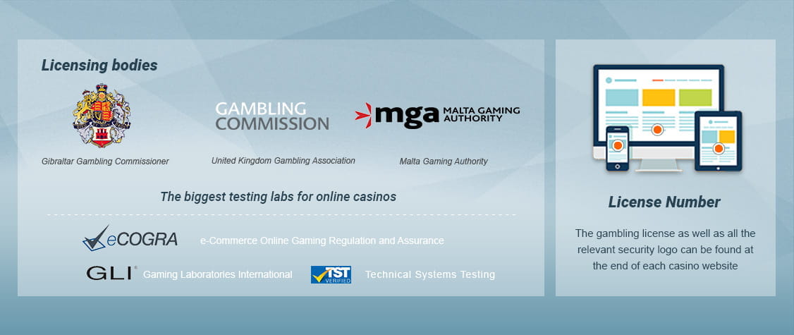 Legal Online Gambling in the UK