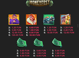 Moneyfest Payouts