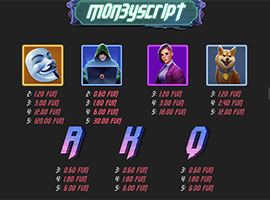 Moneyscript Payouts