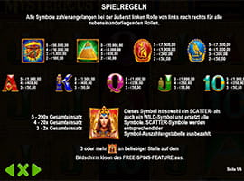 Mysterious Egypt Gewinntabelle