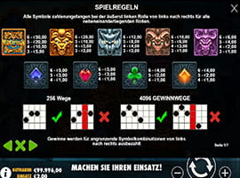 Mysterious Auszahlungen