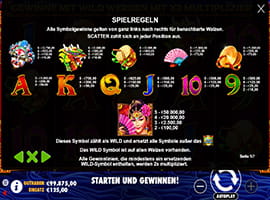 Peking Luck Auszahlungen
