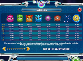 Reactoonz 2 Payouts