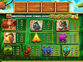 Return of Kong Megaways Payouts