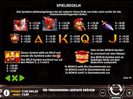 Spartan King Gewinntabelle