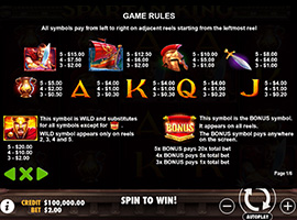 Spartan King Payouts