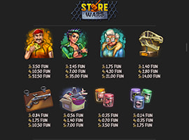 Store Wars Payouts