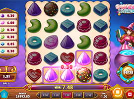 The Sugar Rush Meter on the Sweet Alchemy Online Slot